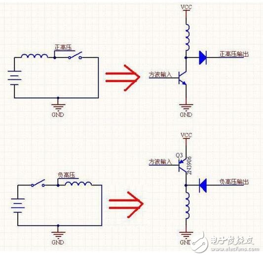 下面是正压发生器，你不停地扳动开关，从输入处可以得到无穷高的正电压。电压到底升到多高，取决于你在二极管的另一端接了什么东西让电流有处可去。如果什么也不接，电流就无处可去，于是电压会升到足够高，将开关击穿，能量以热的形式消耗掉。