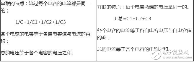 下面是正压发生器，你不停地扳动开关，从输入处可以得到无穷高的正电压。电压到底升到多高，取决于你在二极管的另一端接了什么东西让电流有处可去。如果什么也不接，电流就无处可去，于是电压会升到足够高，将开关击穿，能量以热的形式消耗掉。