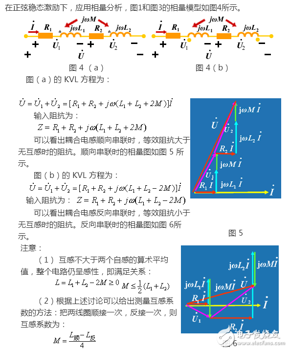 　　耦合电路的电感值如何计算？