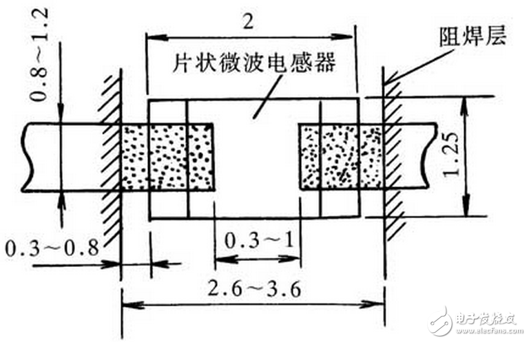 在维修时，不能仅仅知道电感量就去代换，必须要知道它的工作频段，这样才能恢复原来的工作性能。请注意Q值是与频率有关的参数，只有在工作频率范围合适时才有高Q值。例如一种电感在1000MHz附近有大于80的Q值，若用于50MHz时，其Q值可能低于30。所以在较高频率时有高Q值的电感器用在频率较低的场合，Q值并不高，这点是要注意的。