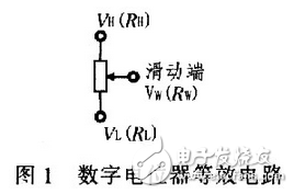 X9313为工业级的32抽头数控电位器，最大阻值为10 kΩ，采用8引脚，有DIP、OIC、FSSOP 3种封装。X9313的内部功能框图，如图3所示。它由输入部分、5位E2PROM、存储和调用电路、32选l译码器、由MOS场效应管构成的32路模拟开关、电阻阵列6部分组成。其中输入部分是5位加／减计数器经过三线加／减式接口（）与单片机相连，其工作像一个升／降计数器，输出经译码，控制接通某个电子开关，这样就把电阻阵列上的一个点连接到滑动输出端。