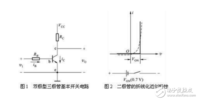 怎么判断三极管是处于饱和还是截止还是放大