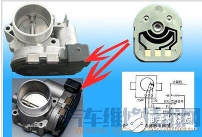 汽车传感器位置图解详解