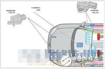 汽车传感器位置图解详解