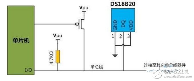 ds18b20测温电路图详解 