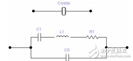 晶振的ESR与Rr有什么区别?