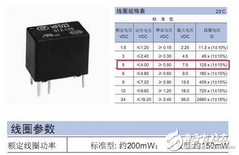  三极管基极电阻阻值大小选取