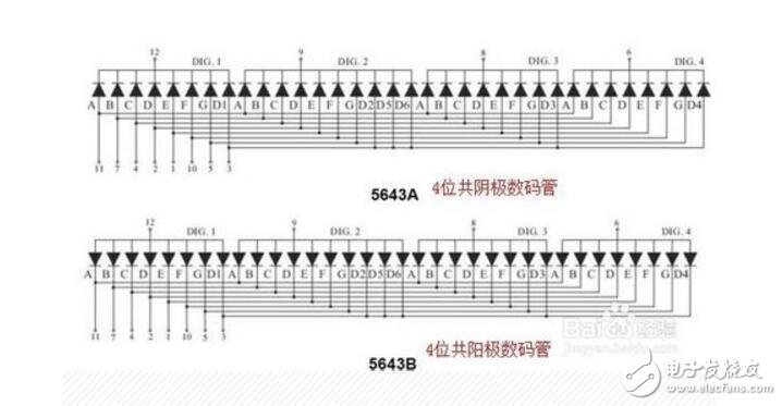 如何区分1位和4位数码管引脚图