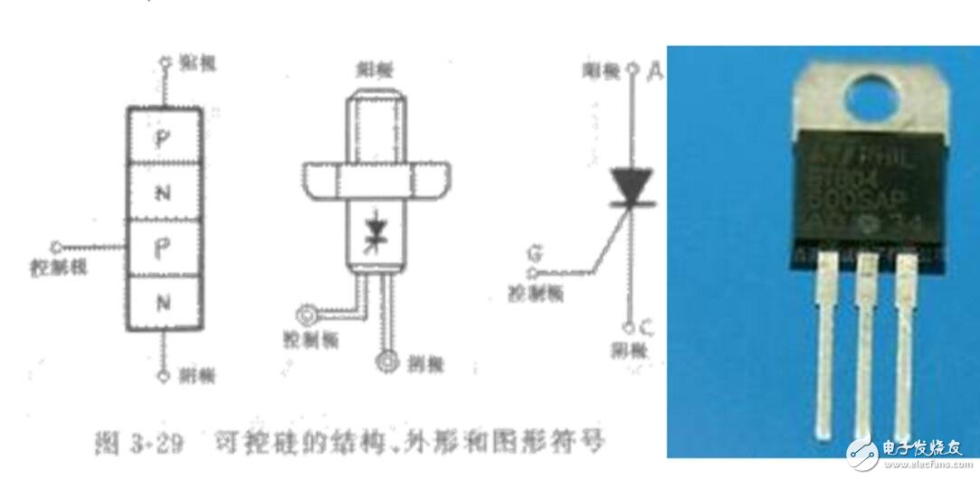 可控硅型号与参数表