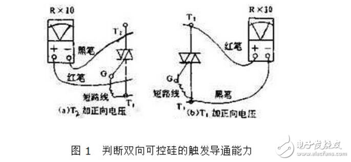 双向可控硅使用准则_触发电路_工作原理图_双向可控硅测量好坏