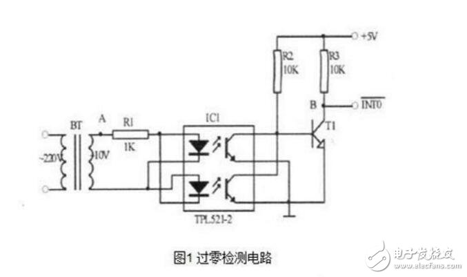 双向可控硅四象限触发方式介绍_双向可控硅触发电路的设计