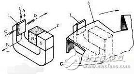 霍尔传感器的应用实例（工作原理_分类_检测方法_作用_优缺点）