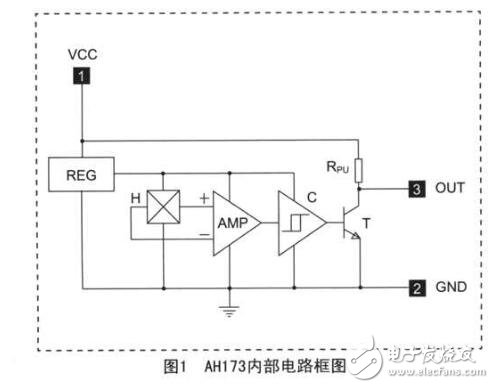 霍尔传感器使用方法及注意事项