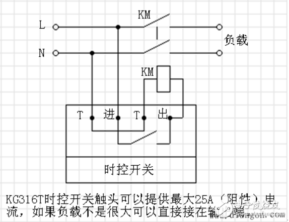 微电脑时控开关接线图