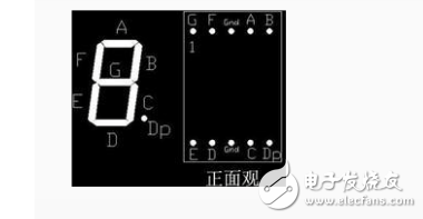 一位共阳极LED数码管的引脚详情分析