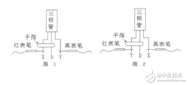 什么是三极管的倒置状态及其作用