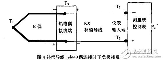 补偿导线与热电偶是否匹配问题