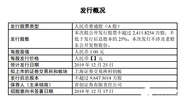 每日公告：鹏鼎控股、沪电股份、八亿时空