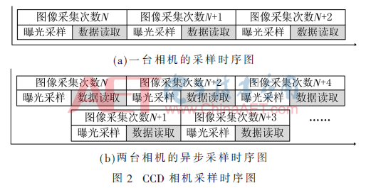 ck3-t2.gif