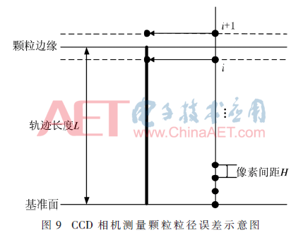 ck3-t9.gif