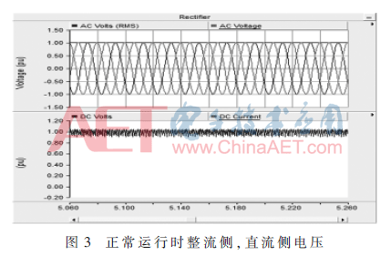 wrm-t3.gif