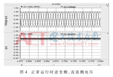 wrm-t4.gif