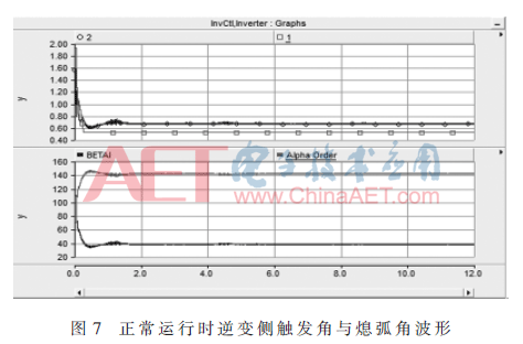 wrm-t7.gif