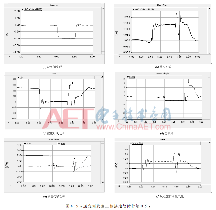 wrm-t8.gif