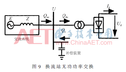 wrm-t9.gif