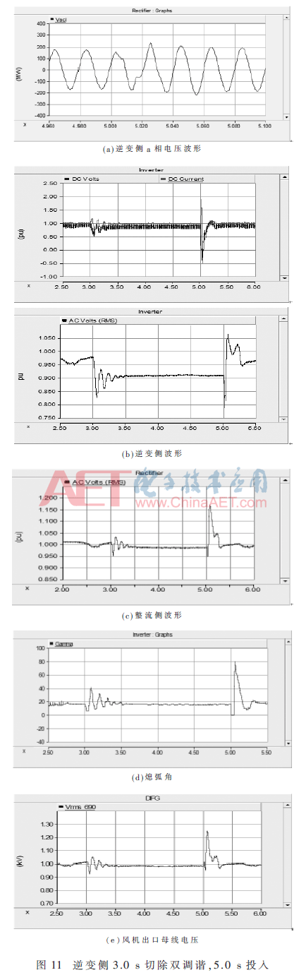 wrm-t11.gif