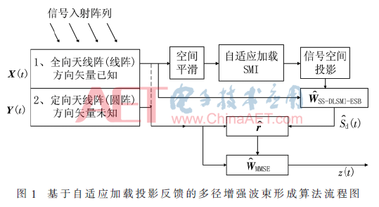 tx1-t1.gif