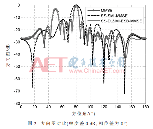 tx1-t2.gif