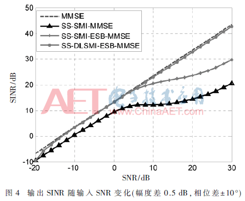 tx1-t4.gif