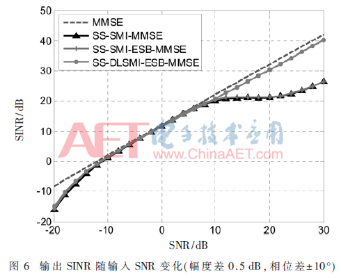 tx1-t6.gif