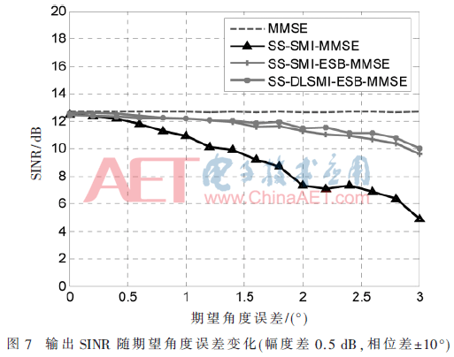 tx1-t7.gif