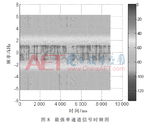 tx1-t8.gif