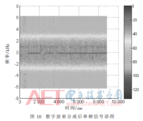 tx1-t10.gif