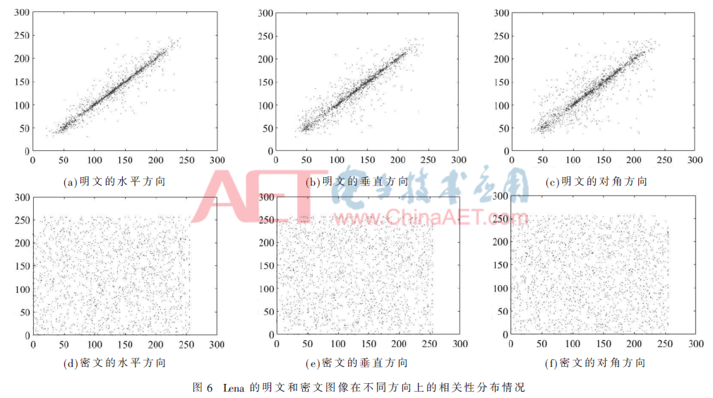 tx2-t6.gif