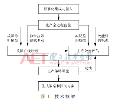 sxw-t1.gif