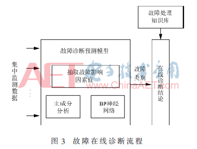 sxw-t3.gif