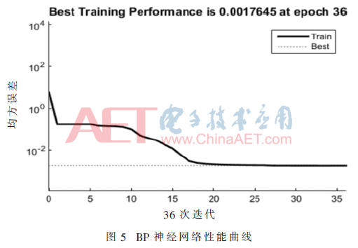 qrs1-t5.gif