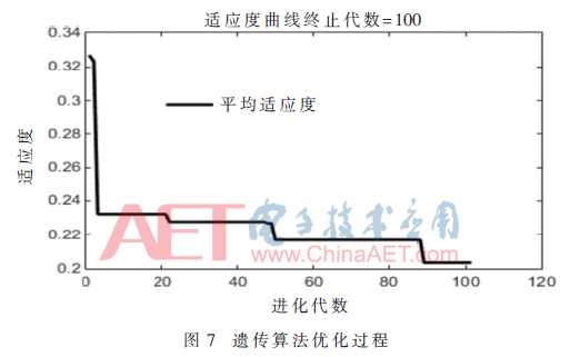 qrs1-t7.gif