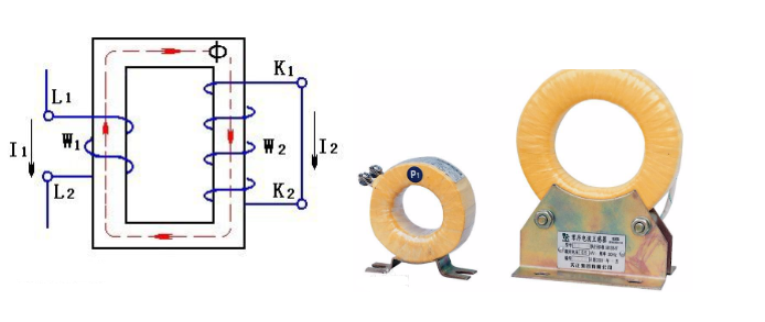 常见的电流传感器分类