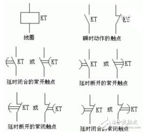 时间继电器的文字符号是什么