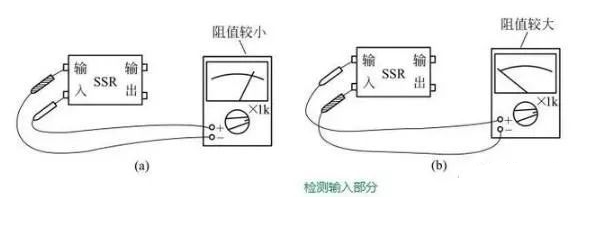 电磁继电器与固态继电器好坏判断与检测