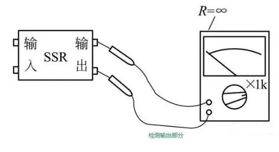 电磁继电器与固态继电器好坏判断与检测