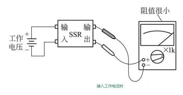 电磁继电器与固态继电器好坏判断与检测