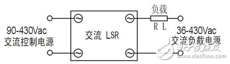 单相交流固态继电器