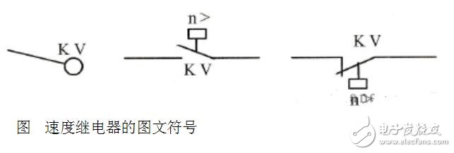 速度继电器图形符号