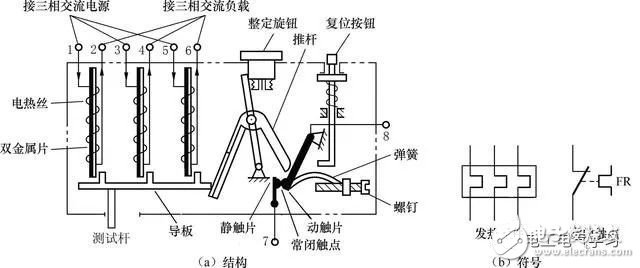 常用几种继电器检测与选用